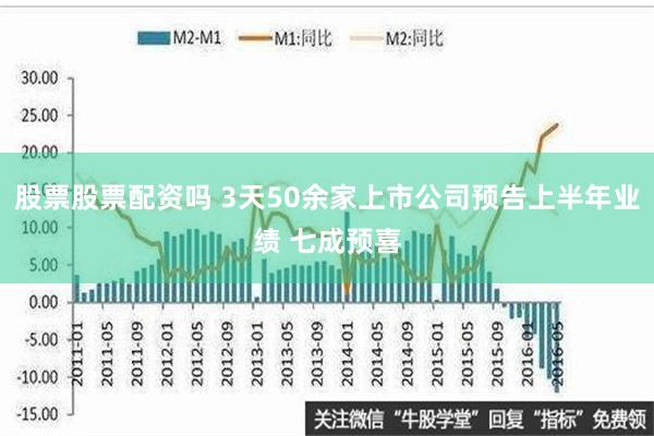 股票股票配资吗 3天50余家上市公司预告上半年业绩 七成预喜