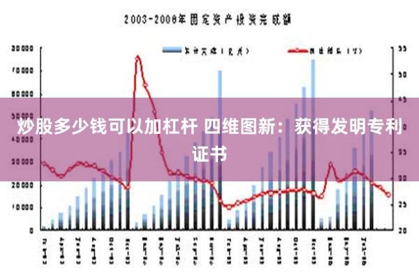 炒股多少钱可以加杠杆 四维图新：获得发明专利证书