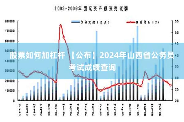 股票如何加杠杆 【公布】2024年山西省公务员考试成绩查询