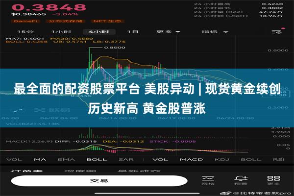 最全面的配资股票平台 美股异动 | 现货黄金续创历史新高 黄金股普涨