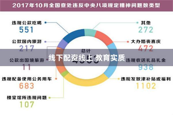 线下配资线上 教育实质