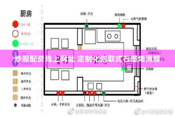 炒股配资线上网址 定制化泡取式石墨烯薄膜