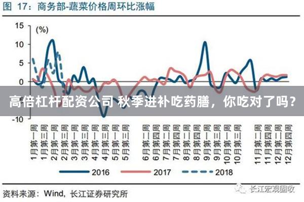 高倍杠杆配资公司 秋季进补吃药膳，你吃对了吗？