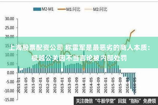 上海股票配资公司 称雷军是最恶劣的商人本质：极越公关因不当言论被内部处罚