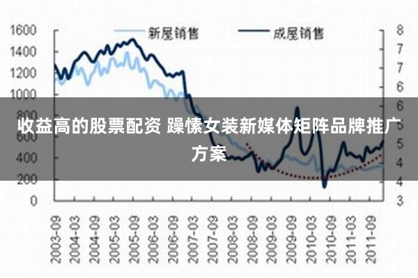 收益高的股票配资 躁愫女装新媒体矩阵品牌推广方案