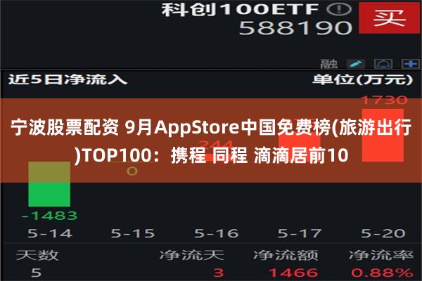 宁波股票配资 9月AppStore中国免费榜(旅游出行)TOP100：携程 同程 滴滴居前10