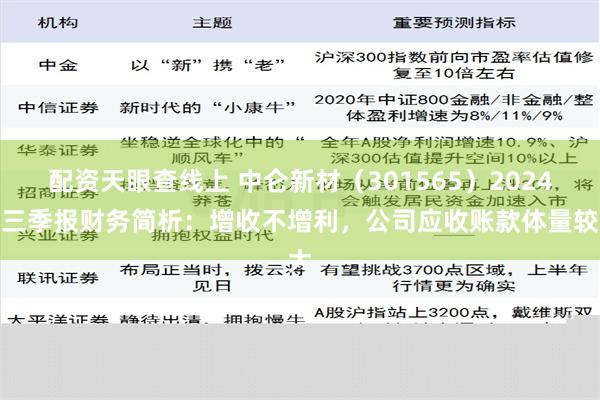 配资天眼查线上 中仑新材（301565）2024年三季报财务简析：增收不增利，公司应收账款体量较大