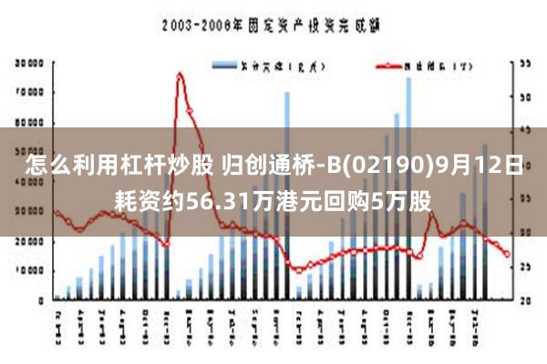 怎么利用杠杆炒股 归创通桥-B(02190)9月12日耗资约56.31万港元回购5万股