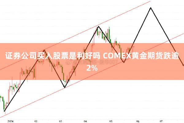 证券公司买入股票是利好吗 COMEX黄金期货跌逾2%