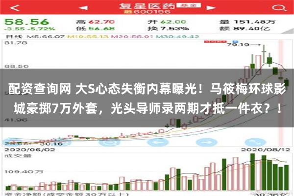 配资查询网 大S心态失衡内幕曝光！马筱梅环球影城豪掷7万外套，光头导师录两期才抵一件衣？！