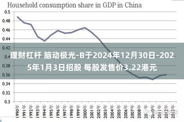 理财杠杆 脑动极光-B于2024年12月30日-2025年1月3日招股 每股发售价3.22港元