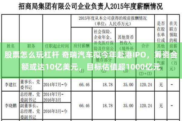 股票怎么玩杠杆 奇瑞汽车拟今年赴港IPO，筹资金额或达10亿美元，目标估值超1000亿元