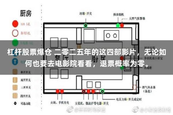 杠杆股票爆仓 二零二五年的这四部影片，无论如何也要去电影院看看，退票概率为零。